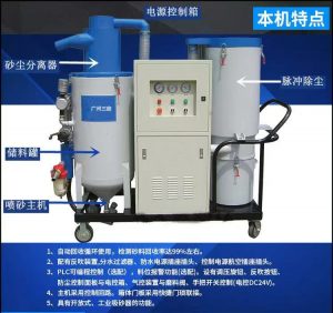 广州三鑫环保喷砂机｜自动喷砂+吸尘+砂料回收一体...